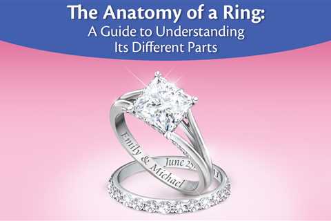 The Anatomy of a Ring: A Guide to Understanding Its Different Parts