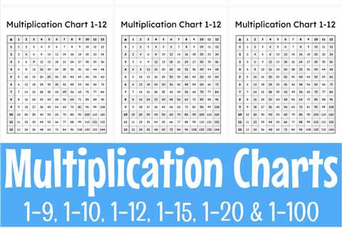 Free Printable Multiplication Charts