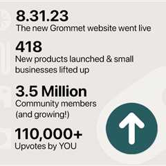 Grommet’s 2023 Year in Review